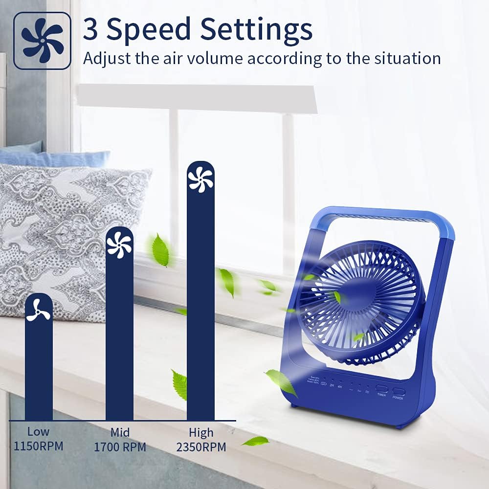 Rechargeable Portable USB Desk Fan with Timer G128