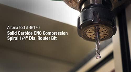 CNC Solid Carbide Compression Spiral 1/8 Dia x 13/16 x 1/8 Shank E972