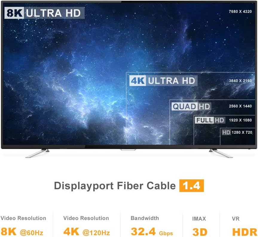 DP Fiber Optic Cable 20ft, Displayport 1.4, 8K@60Hz 4K@120Hz, Gold Plated, Black K636