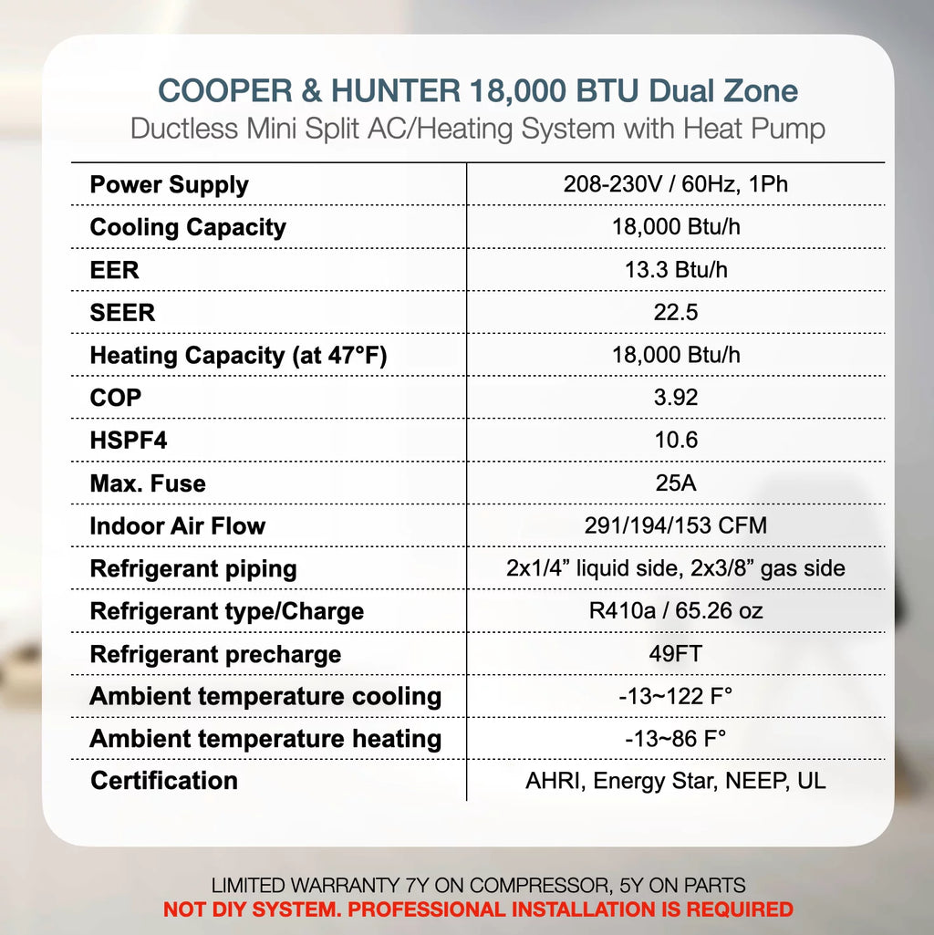 18000 BTU 230V Dual Zone Mini Split Heat Pump Air Conditioner Q280804