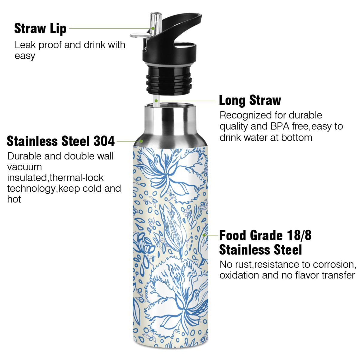 Retro Blue Floral Bouquet Stainless Steel Insulated Flask P2644