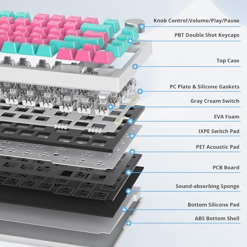Wireless Creamy Mechanical Keyboard E11750