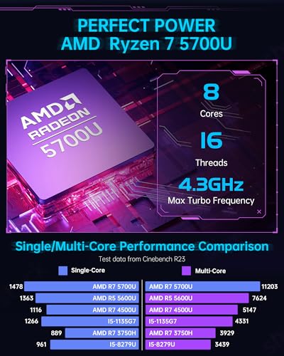 Mini PC Ryzen 7 16GB DDR4 512GB NVME SSD Q7226