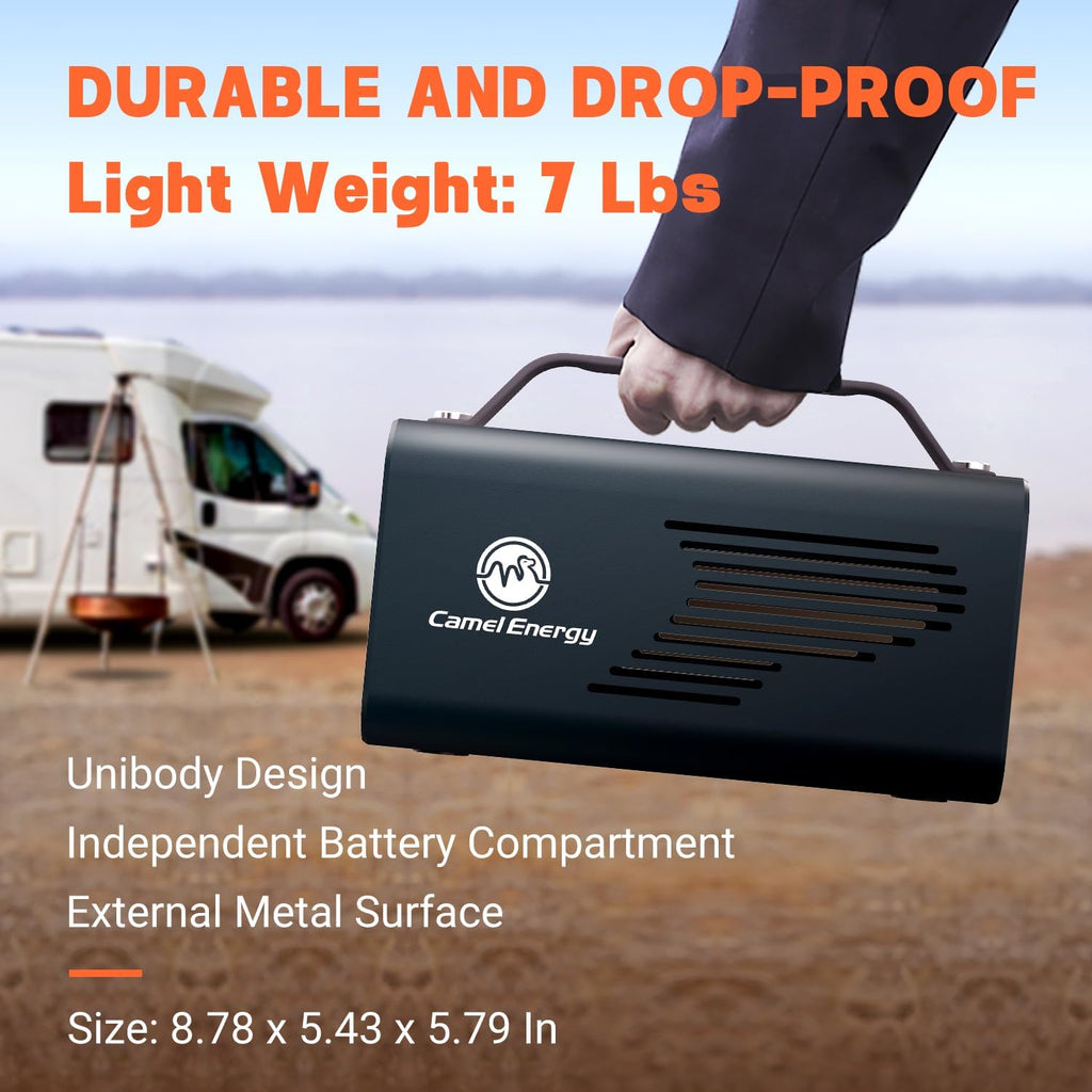 Portable Power Station 230Wh 200W LiFePO4 Battery Backup AC Outlet PD 60W W30164