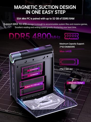 Mini PC Ryzen 7 16GB DDR4 512GB NVME SSD Q7226