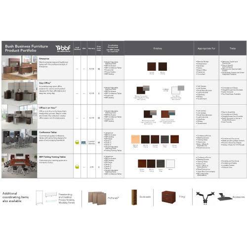 5-Shelf Bookcase J23980