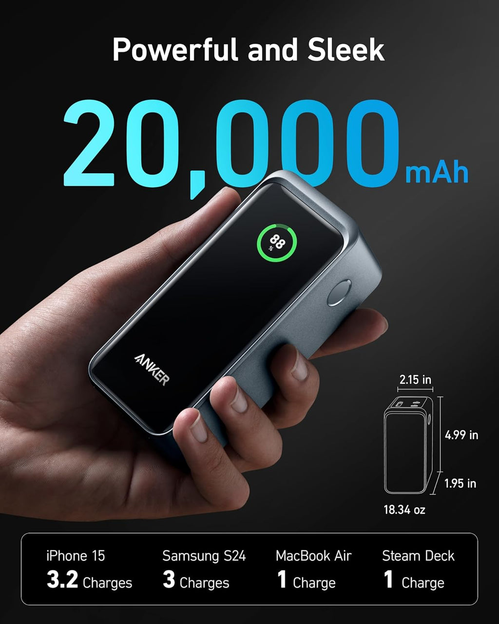 20,000mAh Portable Charger with 200W Output and Built-in USB-C Cable K918322