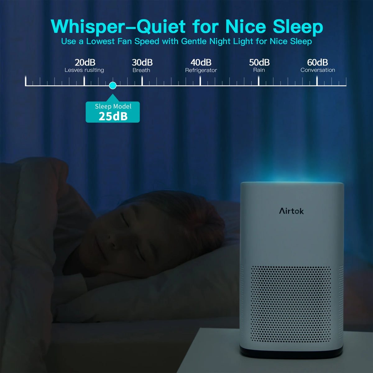 White True H13 Hepa Air Purifier H6043