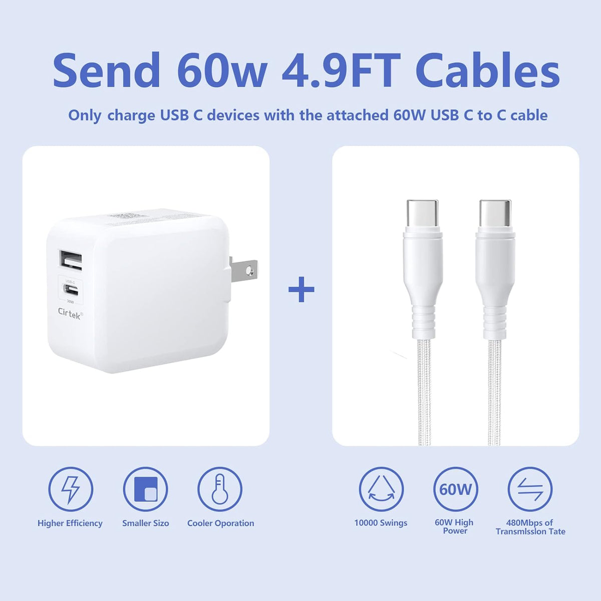 4.9Ft USB Type-C Cable Dual-Port Fast Charging Power Adapter Pack of 2 Q863893