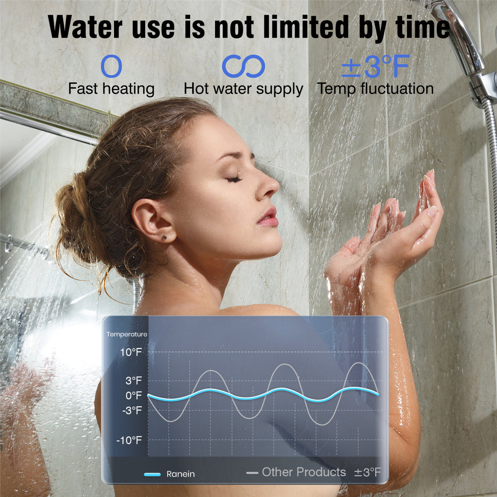 65,000 BTU RV Tankless Water Heater, 3.9 GPM, Black 15" x 15" Door T47285