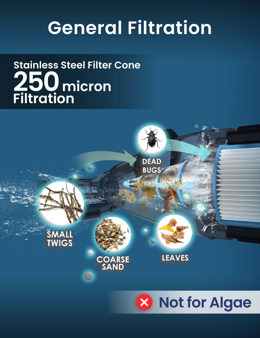 Rechargeable Pool Vacuum with Fine Filtration F607