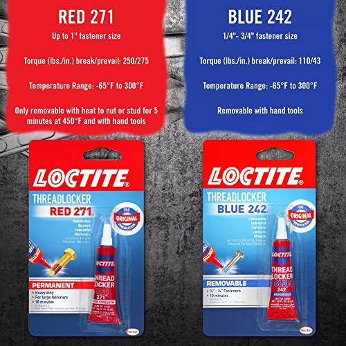 Blue Removable Medium Strength Threadlocker 6 ml N3153