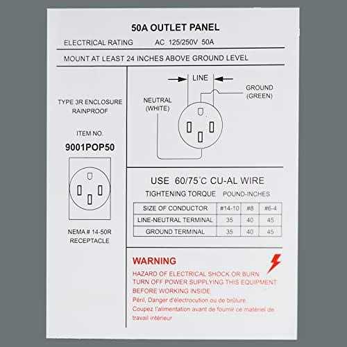 50 Amp 125/250 Volt NEMA 14-50R Weatherproof RV Power Outlet Box Q68167