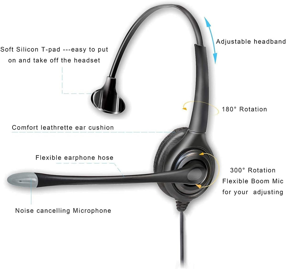 USB Headset with Microphone Noise Cancelling Pack of 2 C2727