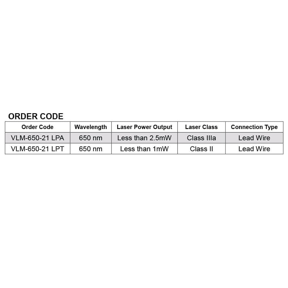 650nm Mini-Size Red Dot Laser Module V87725
