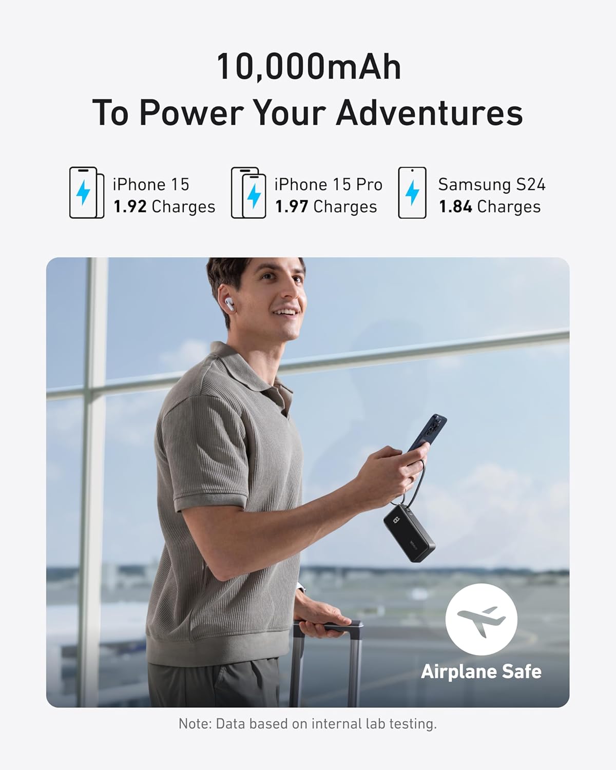 20,000mAh Portable Charger with 200W Output and Built-in USB-C Cable K918322