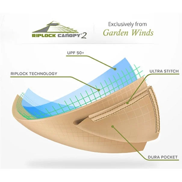 Replacement Canopy Top for Victorian Gazebo, Solid Beige, Riplock 350 L708