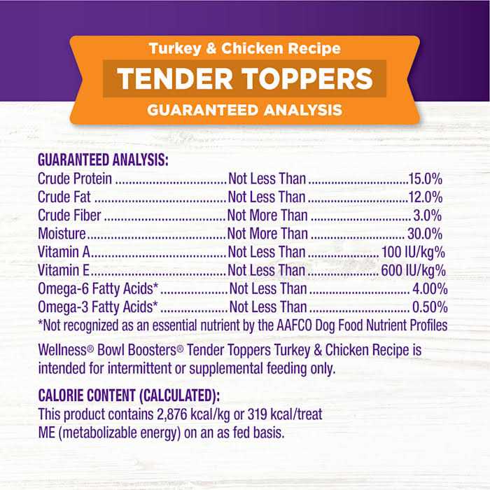 Dog Food Toppers M1215