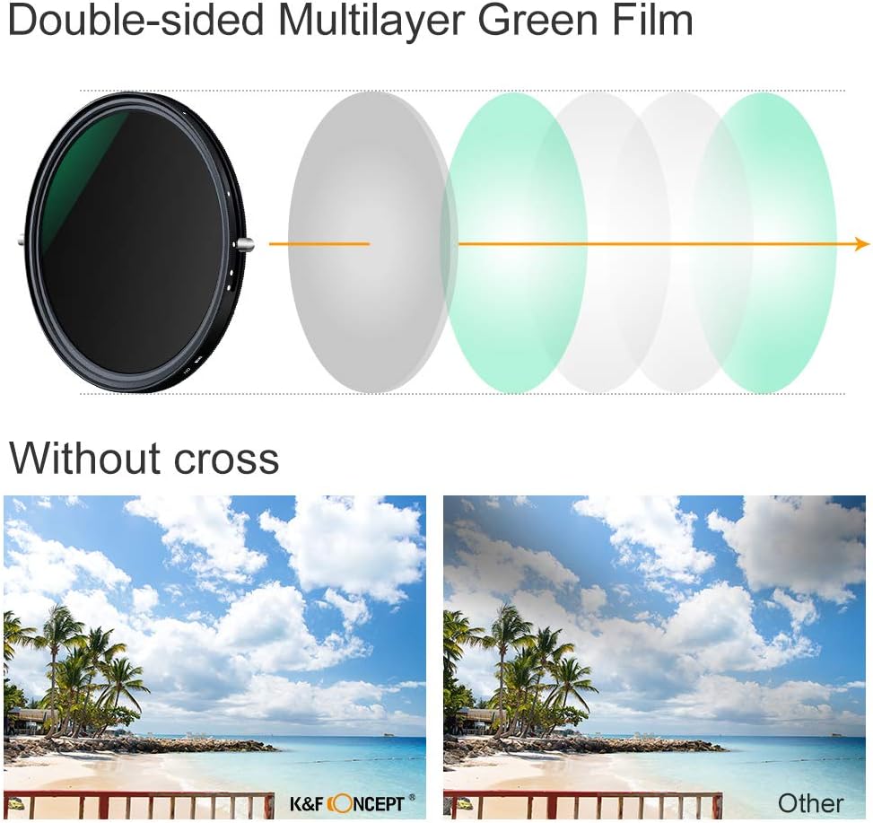 58mm Variable ND and CPL 2 in 1 Camera Lens Filter D2406