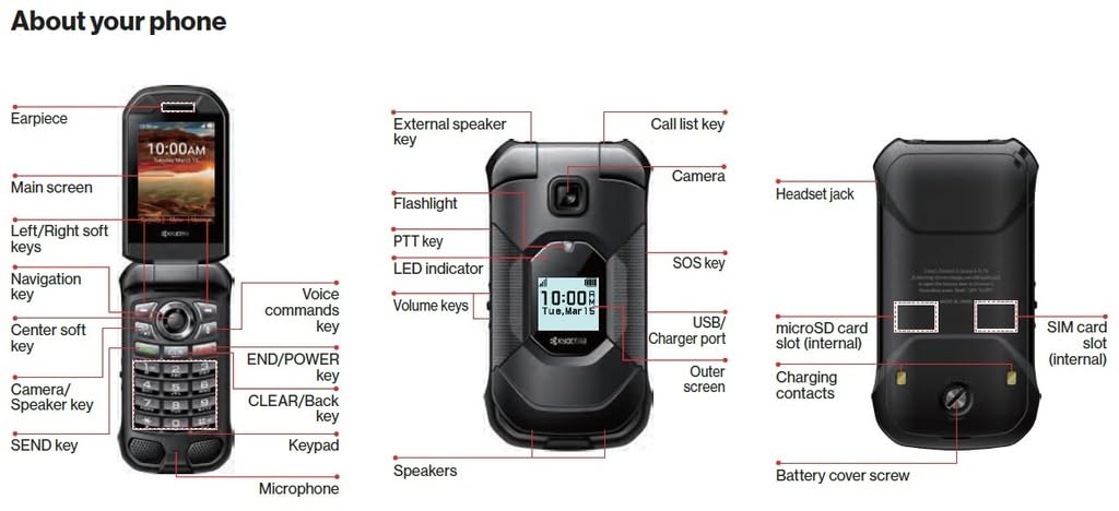 Unlocked Waterproof Rugged Flip Phone I2735
