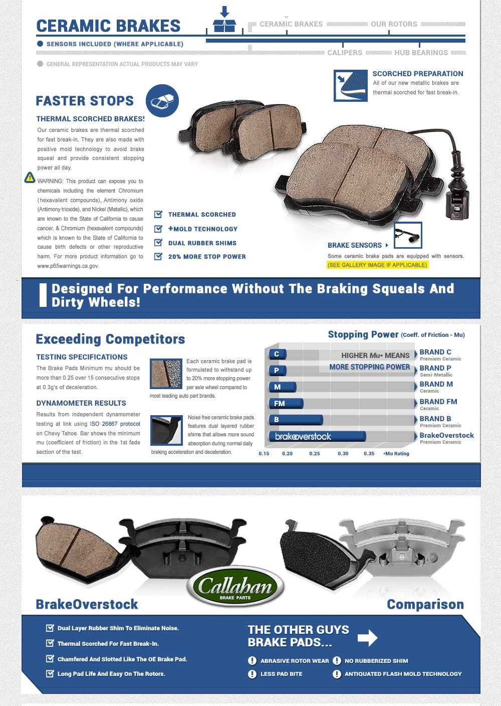 Black Powder Coated Calipers + Ceramic Brake Pads K28427