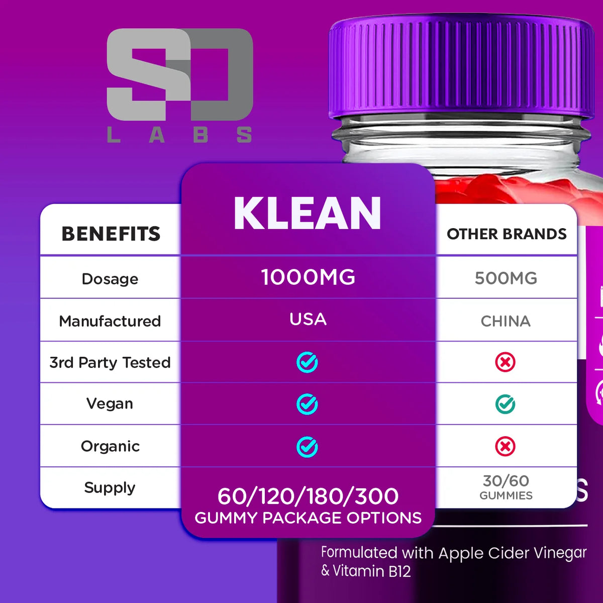 Apple Cider Vinegar Supplement Gummies with Folic Acid 180 Gummies G698888