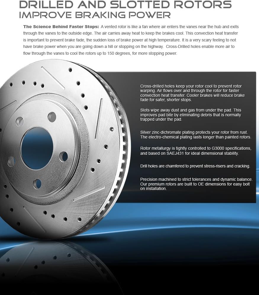 Drilled & Slotted 5 Lug 2 Rotors D753
