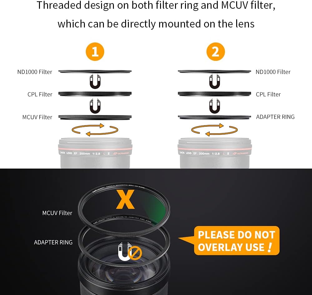 77mm Magnetic Lens Filter Kit with MCUV CPL ND1000 Magnetic Adapter Ring S10012