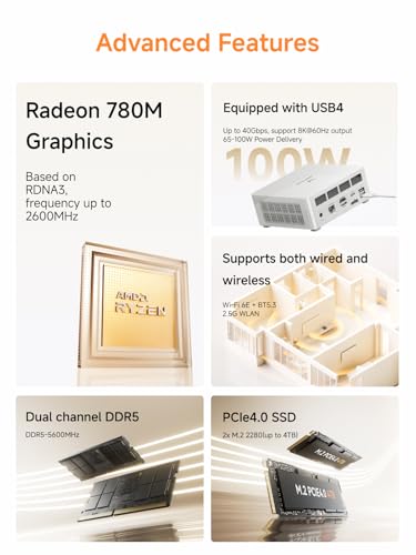 Mini PC AMD Ryzen 7 8845HS 32GB DDR5 1TB PCIe4.0 SSD Radeon 780M Graphics T3392