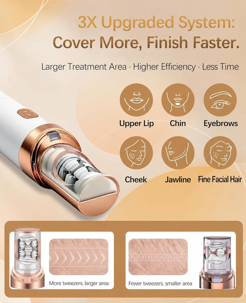 Facial Hair Removal for Women N295