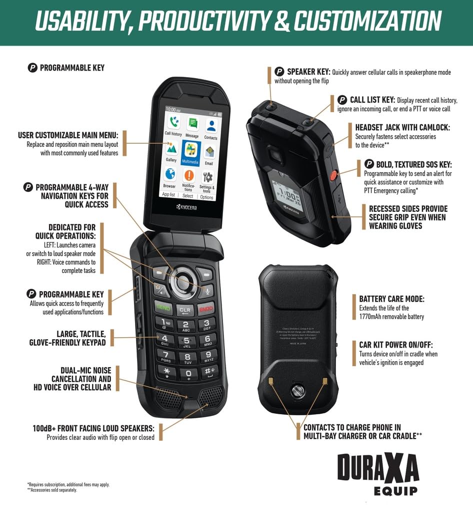 Unlocked Waterproof Rugged Flip Phone I2735