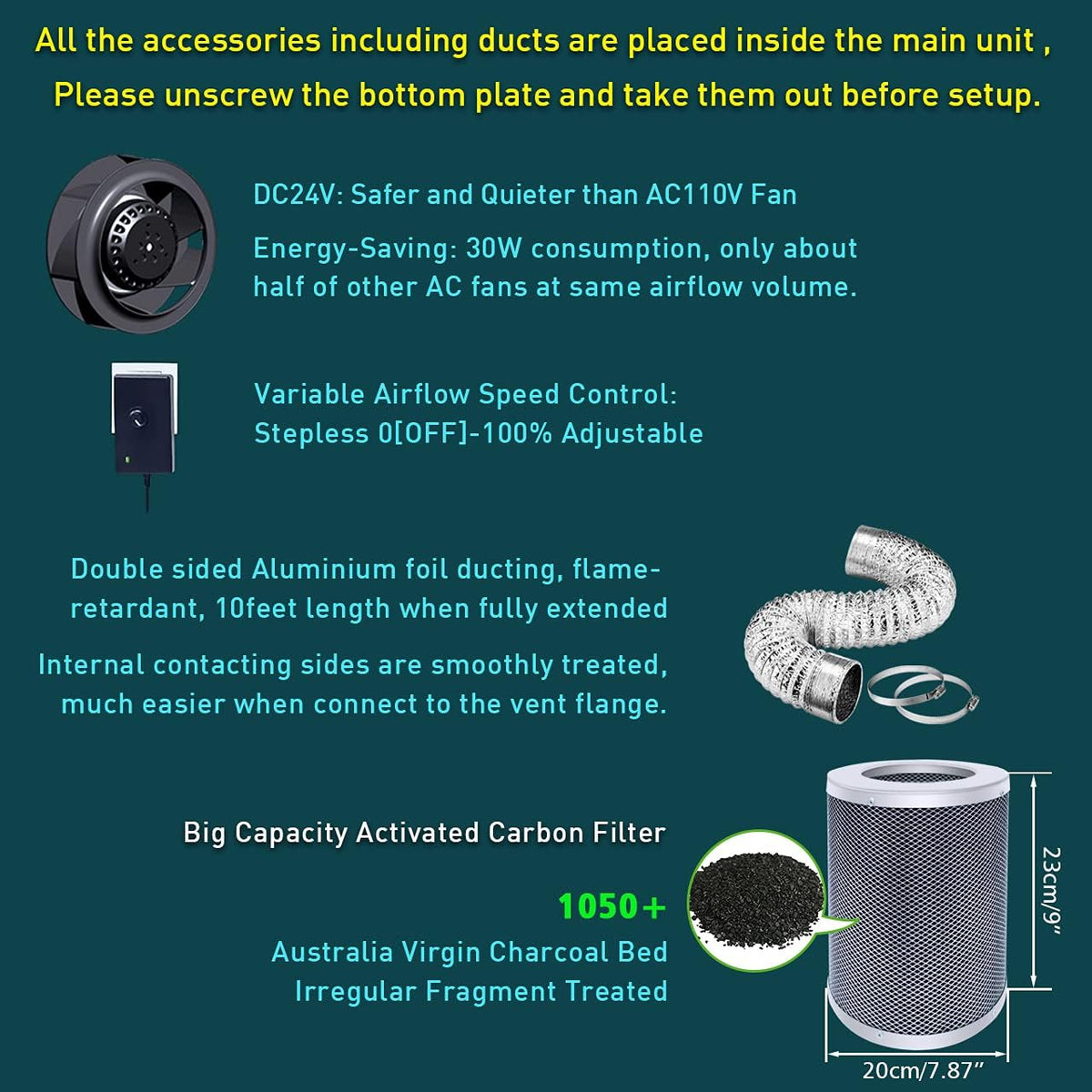 4” Carbon Filter Grow Tent Ventilation System with Inline Fan Kit R4302