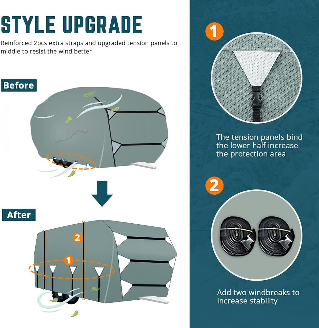 Extra-Thick 5 Layers Anti-UV Travel Trailer RV Cover with 2 Straps & 4 Tire Covers B287282