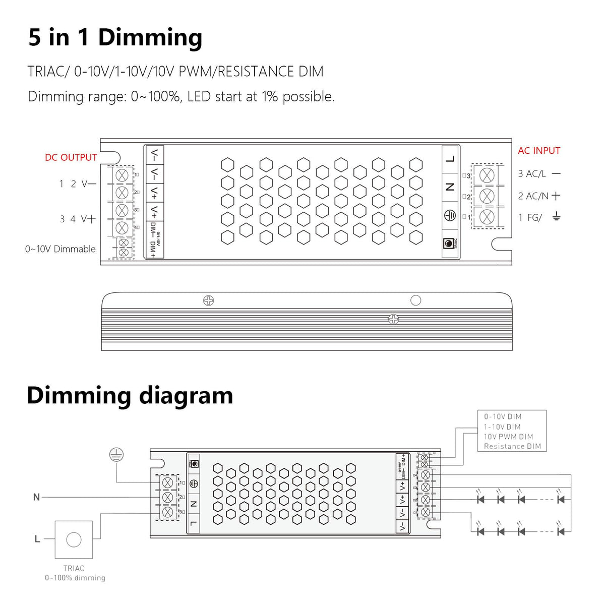 12V 200W Dimmable LED Driver X440005