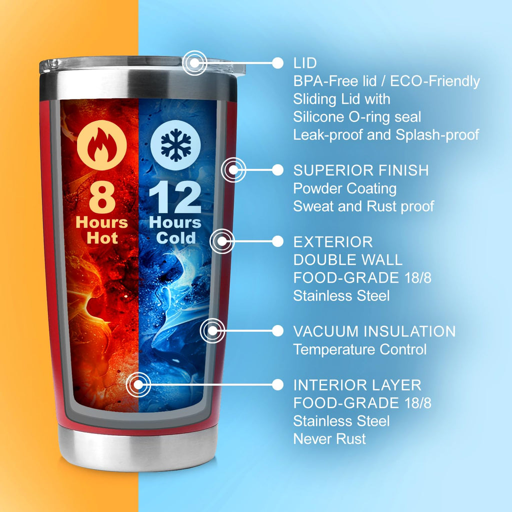 20 oz Stainless Steel Insulated Tumbler P840213