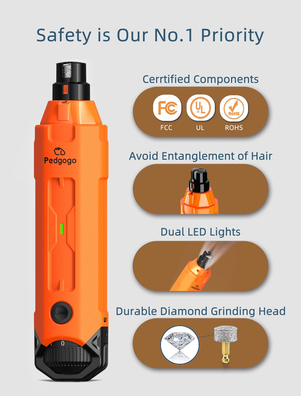6-Speed Dog Nail Grinder with 2 LED Lights I7767