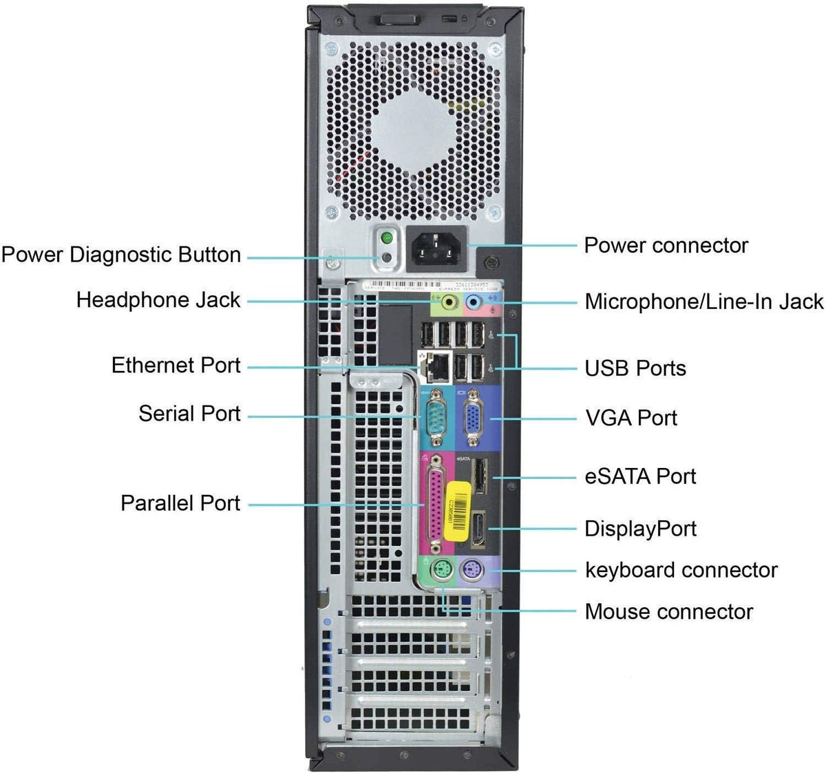 Intel Core i5-650 3.2GHz 8GB DDR3 RAM 128GB SSD DVD Windows 10 Professional Desktop Computer P4369