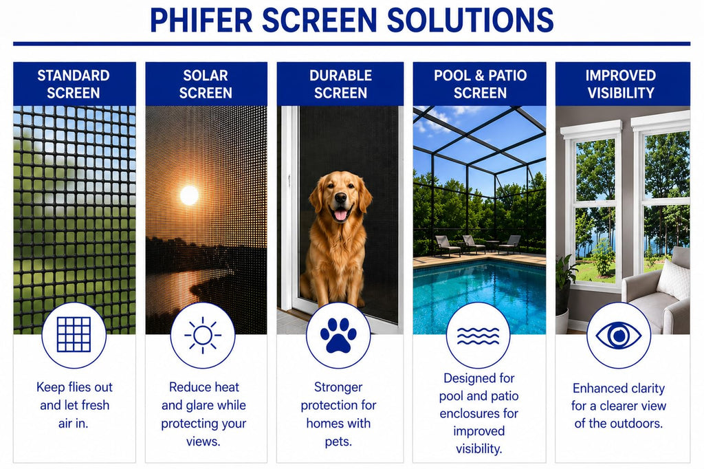 Aluminum Screen 48" by 100' Charcoal V349