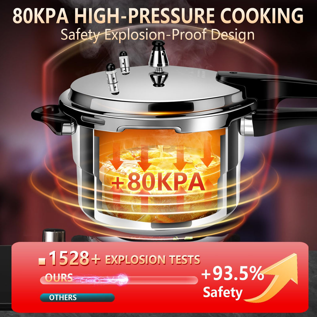 4.23 Quart Aluminum Stovetop Pressure Cooker M24676