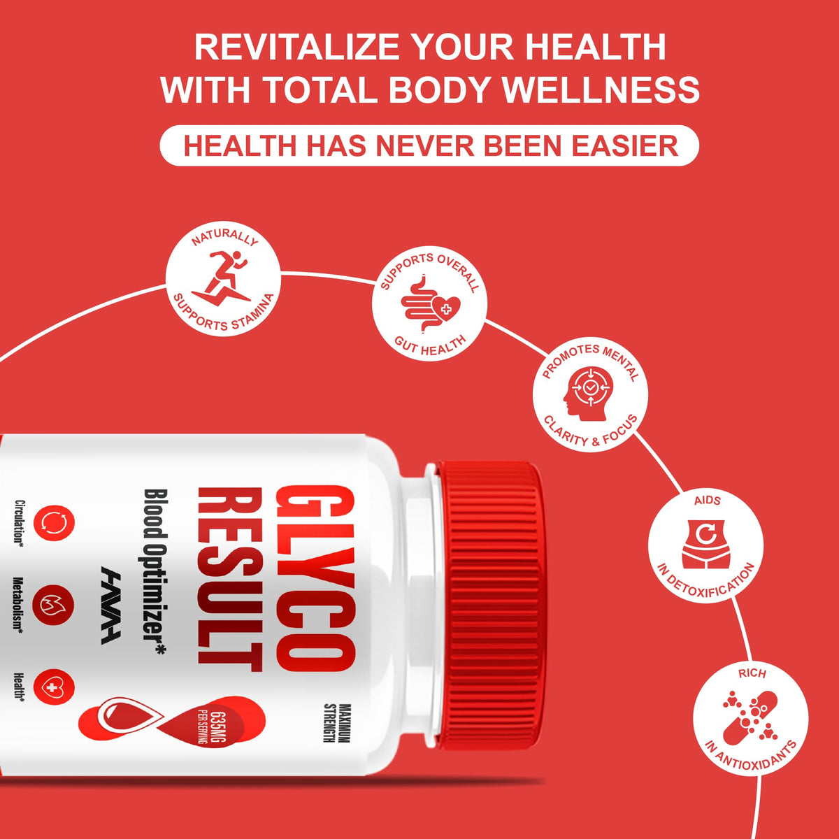 Blood Optimizer & Overall Health Pills 5 Pack 300 Capsules N11788
