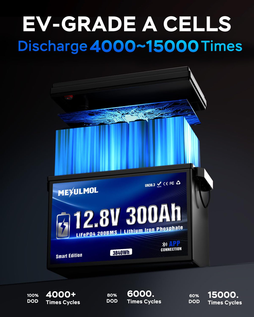 12V 300Ah LiFePO4 Lithium Battery with 200A BMS S5969