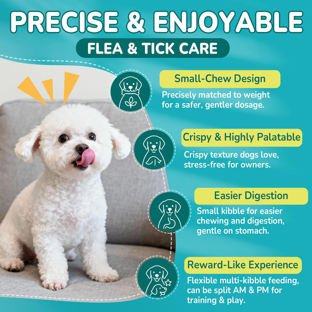 Flea and Tick Prevention for Dogs F1444