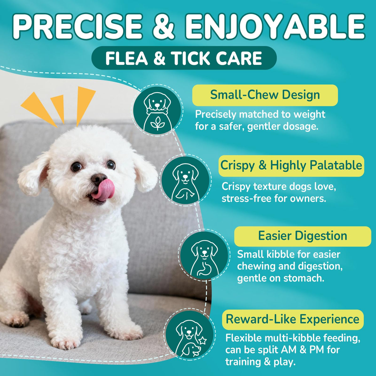 Flea and Tick Prevention for Dogs F1444