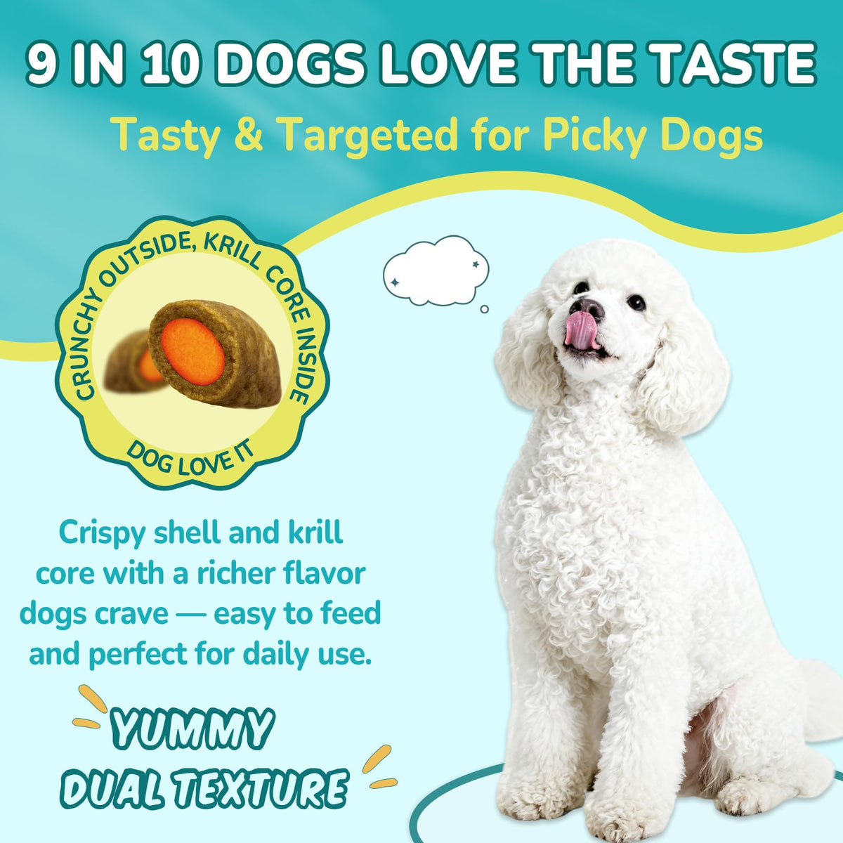 Flea and Tick Prevention for Dogs F1444