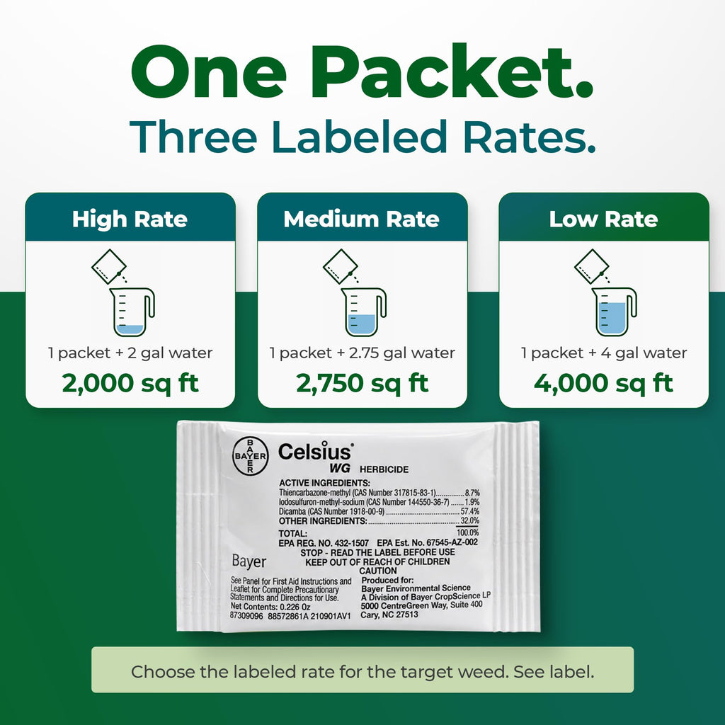Herbicide 2-Pack U9792