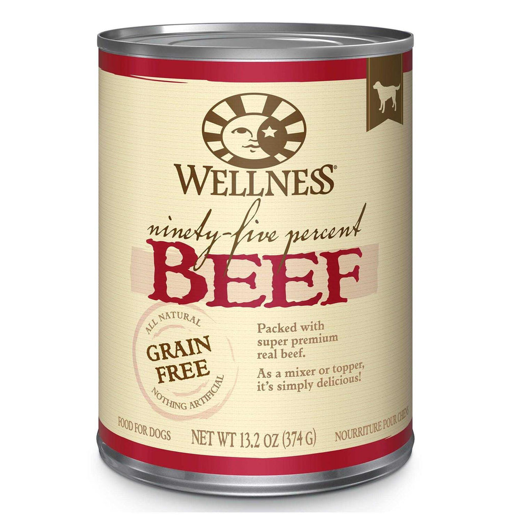 Beef Dog Food W1038