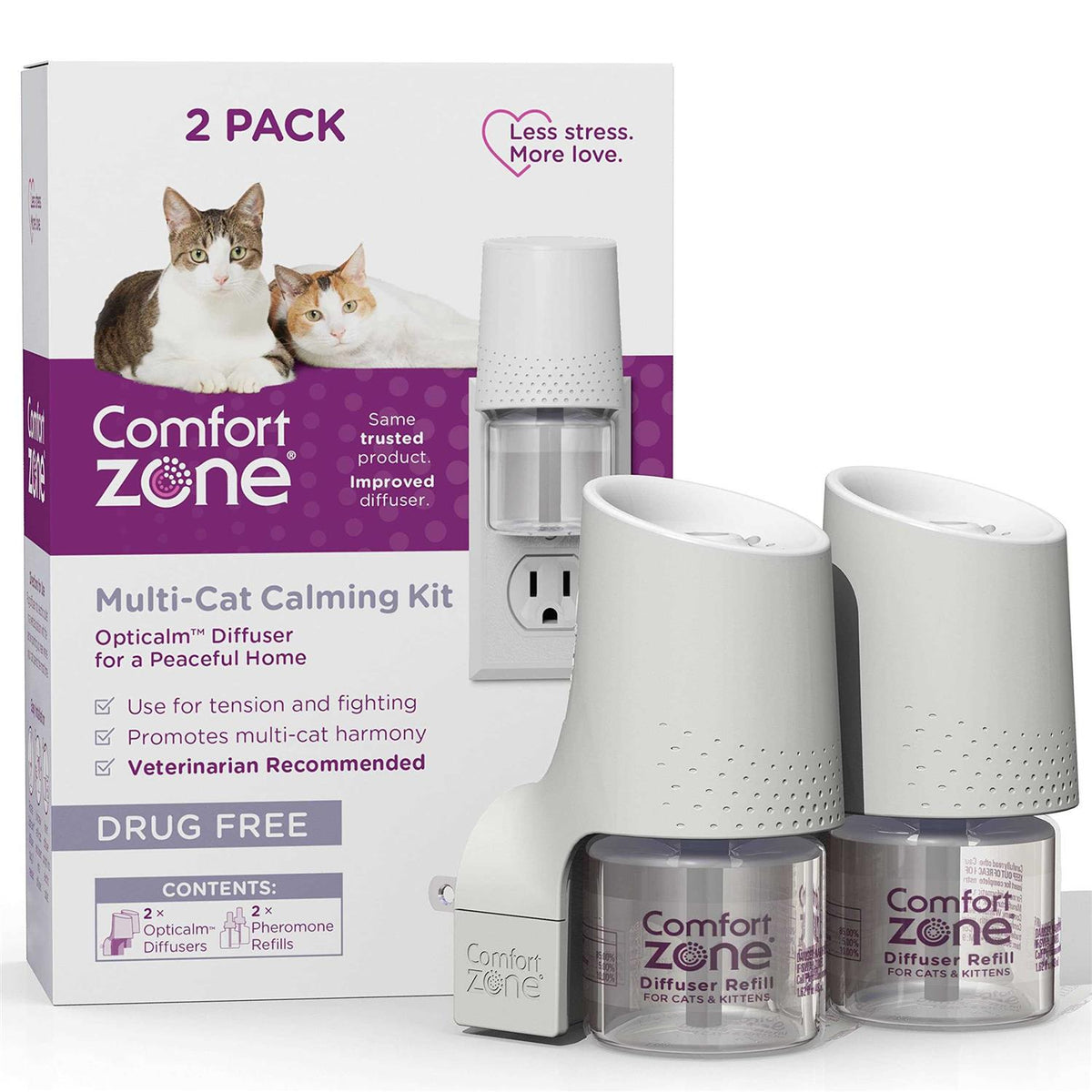 Multi-Cat Diffuser Kit V416