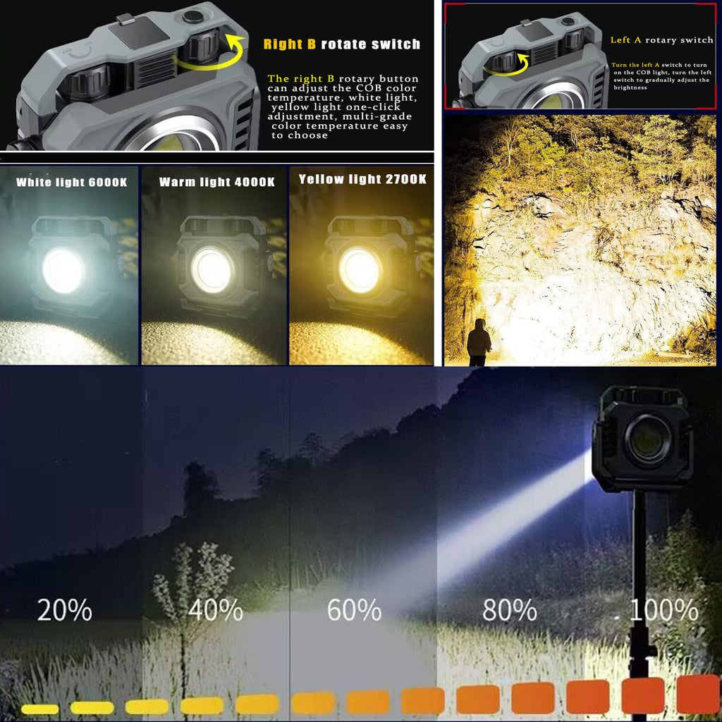 Rechargeable Magnetic COB Work Light 1500LM Waterproof Foldable N25321