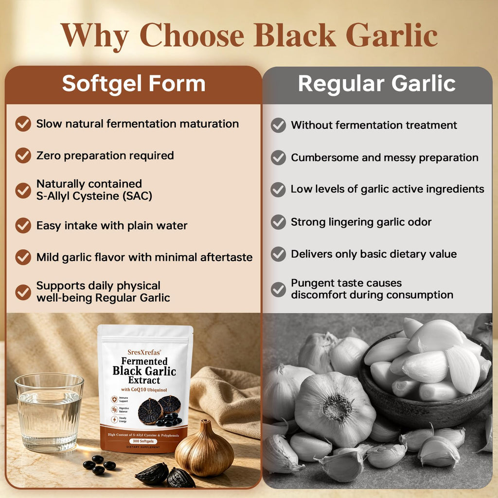 Black Garlic Extract with CoQ10, 300 Softgels I836
