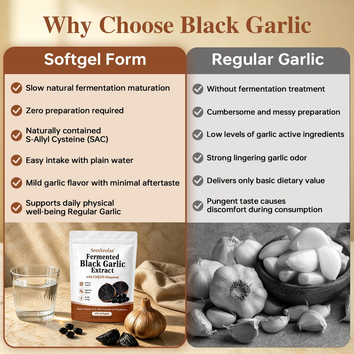 Black Garlic Extract with CoQ10, 300 Softgels I836